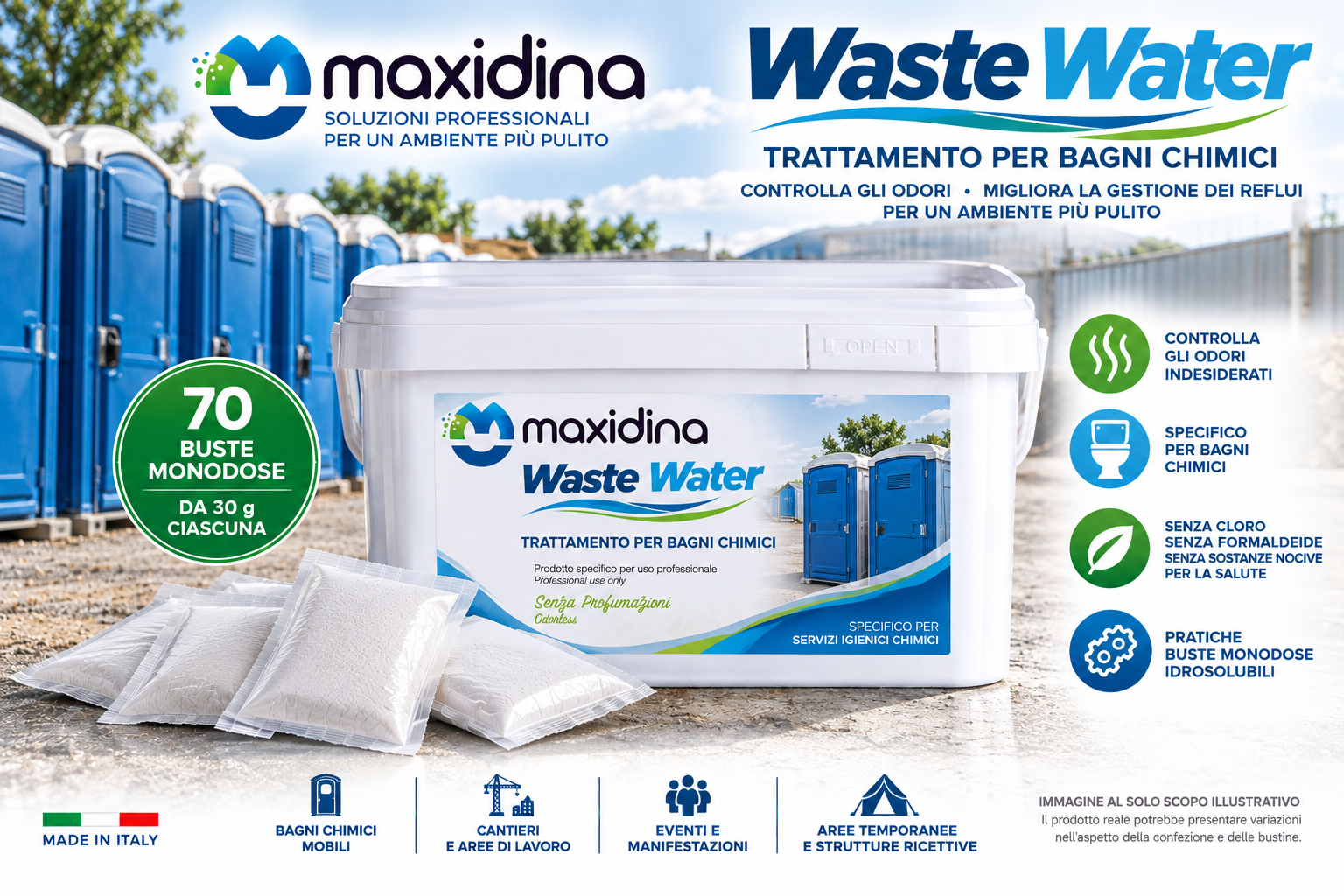 Maxidina Waste Water – Trattamento per Bagni Chimici